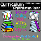 FREE Curriculum Map for Kindergarten , First Grade, and Se