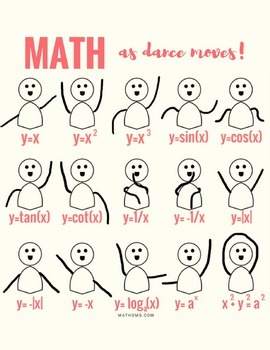 Preview of FREE DANCE MOVES (as graphs) PRINTABLE!