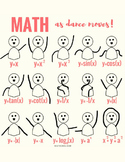 FREE DANCE MOVES (as graphs) PRINTABLE!