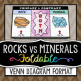 Rocks Vs Minerals Foldable