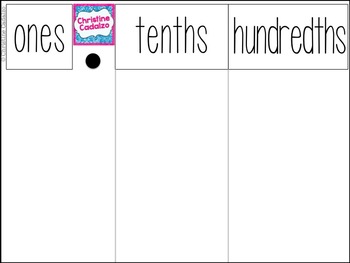 Free Decimal Place Value Mat By Christine Cadalzo Tpt