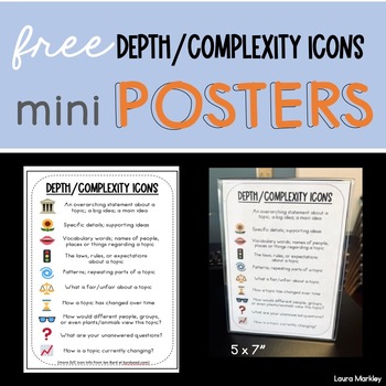 Preview of FREE Depth Complexity Icons Mini Posters