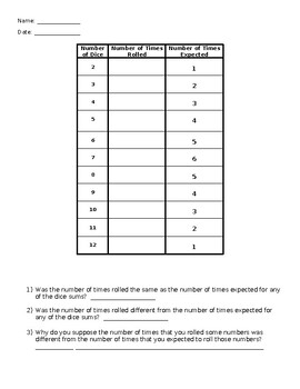 Preview of FREE - Dice probability Worksheet - FREE