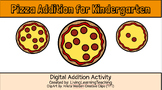 FREE Digital & Editable Pizza Addition for FDK