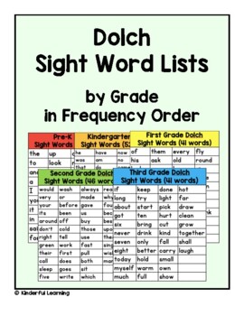 Preview of FREE Dolch Sight Word Lists by Grade in Frequency Order