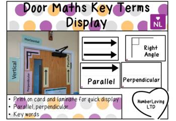 Preview of FREE Door Math Terms (Display)