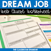 Dream Job Worksheet