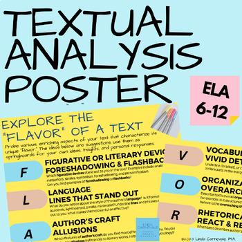 Preview of Text Features Poster-Annotation Chart & Guide for Middle-High School ELA 6-12th