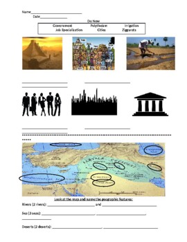 Preview of ENL Global History Lesson: Mesopotamia & Code of Hammurabi
