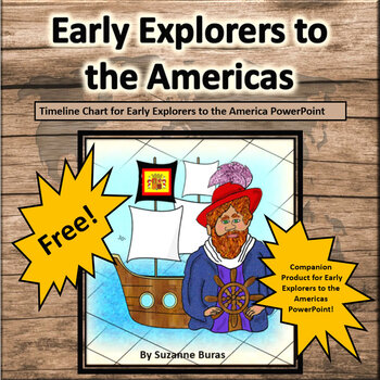 Preview of FREE!  Early Explorers to the Americas Timeline Chart: Companion Product