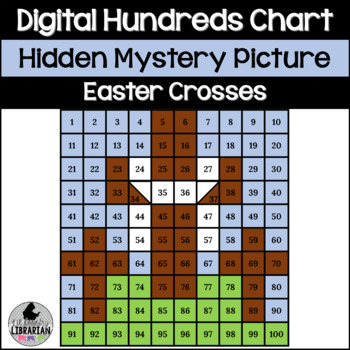 Preview of Digital Easter Crosses Hundreds Chart Hidden Mystery Picture PPT or Slides™