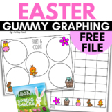 FREE Easter Gummies Graphing Activity | Preschool & Kinder