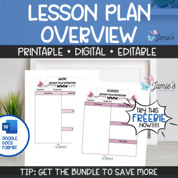 Preview of FREE Editable Weekly Lesson Plan Template in Word | Butterfly