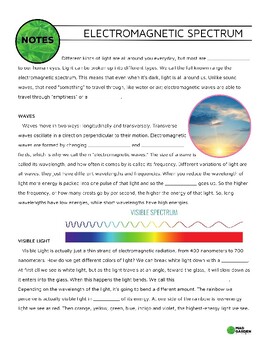 Preview of FREE Electromagnetic Spectrum Guided Notes | YT Video | Print & Digital Version