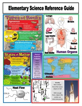 Preview of FREE Elementary Science Reference Guide