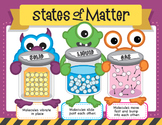 FREE Elementary Science - States of Matter Poster