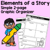 Elements of a Story Graphic Organizer - English and Spanish!