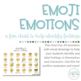 FREE Emoji Emotions Chart
