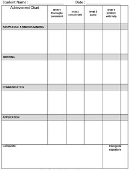 FREE [English&French] Achievement Chart / Rubric Template for Ontario ...