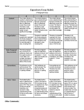 Preview of FREE Expository Essay Rubric for Literary Analysis