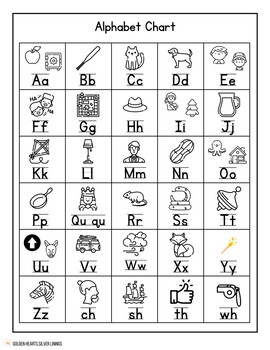 FREE FUN Alphabet Chart by Golden Hearts Silver Linings | TPT