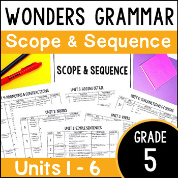 Preview of FREE 5th Grade Wonders Grammar Scope & Sequence - Wonders 2020, 2023