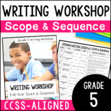 FREE Fifth Grade Writing Scope and Sequence - Writing Workshop Lessons