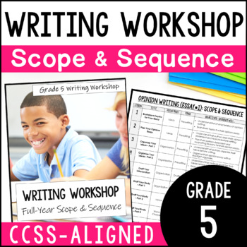 Preview of FREE 5th Grade Writing Scope and Sequence - Writing Workshop Pacing Guide