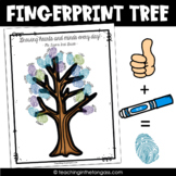 Free Class Fingerprint Tree