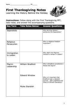 Preview of FREE First Thanksgiving Notes for Slideshow / Pilgrims of Plymouth Colony