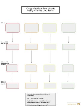 Preview of FREE Flow Chart - Course Organizer for High School / Middle School students