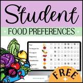 FREE Food Preferences Checklist | Special Ed Cooking Plann