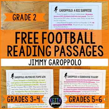 Preview of FREE Football Reading Passages: Jimmy Garoppolo (Grades 2-6)
