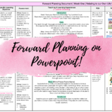 FREE Forward Planning *Editable* Template
