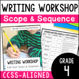 FREE Fourth Grade Writing Scope and Sequence - Writing Workshop Lessons