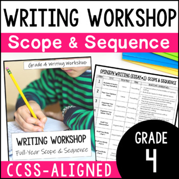 Preview of FREE 4th Grade Writing Scope and Sequence - Writing Workshop Pacing Guide