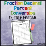 Fraction Decimal Percent Conversion NO PREP Printable Work