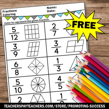 FREE Fractions Pictures, 2nd 3rd Grade Fractions Review, Fractions ...