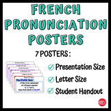 French Pronunciation Posters for Beginners