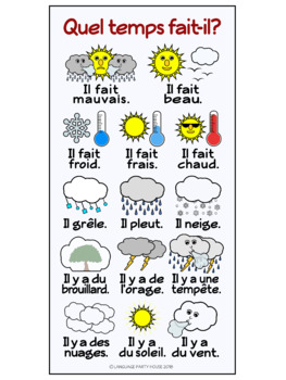 Preview of FREE French Weather Poster or Handout