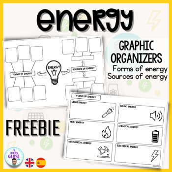 Preview of Forms of energy and sources of energy- free graphic organizer-fuentes de energía