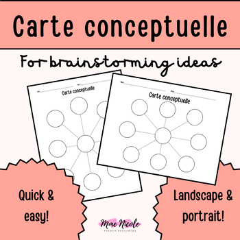 Preview of FREE! GRATUIT! Carte conceptuelle / Mind Map in FRENCH
