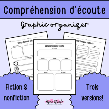 Preview of FREE! GRATUIT! French Listening Comprehension Organizer - Fiction/Nonfiction