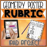 Geometry Digital iPad Project Rubric