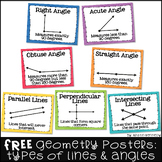 Lines and Angles Posters