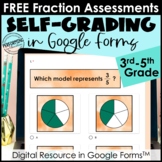 FREE Google Form Fraction Assessments | Self-Grading Math 