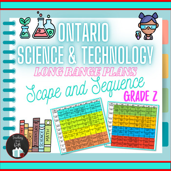 Preview of FREE Grade 2 Ontario Science and Technology | Customizable Long Range Plan