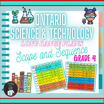 Preview of FREE Grade 4 Ontario Science and Technology | Customizable Long Range Plan