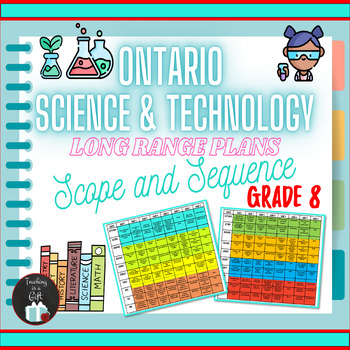 Preview of FREE Grade 8 Ontario Science and Technology | Customizable Long Range Plan