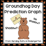 FREE Groundhog Day Class Graph and Response Sheet